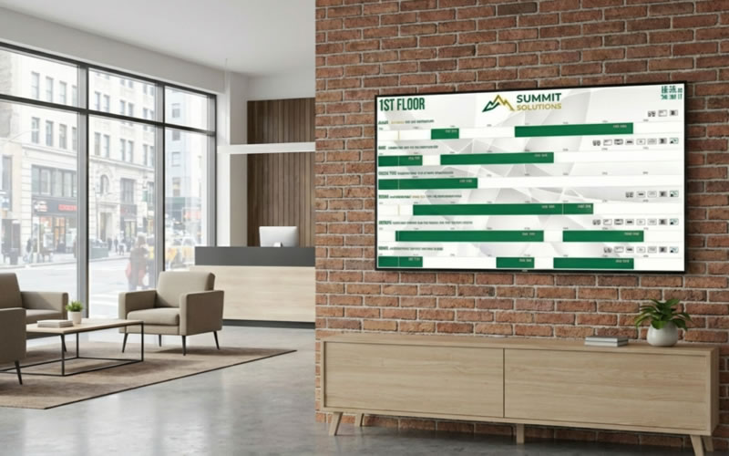 Wayfinding display, cluster view