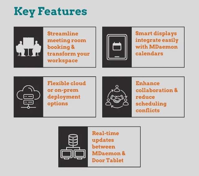 Source: MDaemon; Alt-text: Door Tablet and MDaemon Integration KeyFeatures; Image