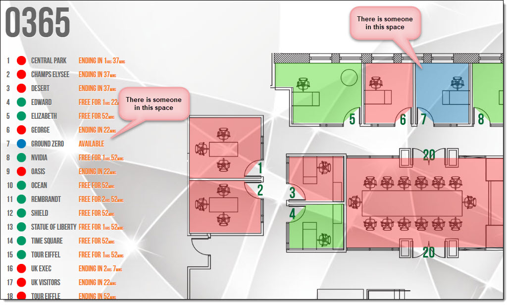 Area Sensing allows you to see which spaces are currently occupied by people, when those spaces are not booked. You need to use Floor-plans and of course, have