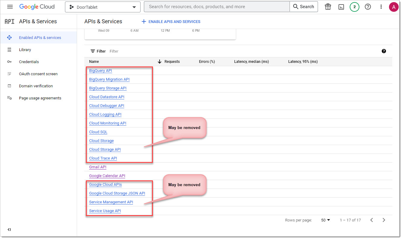 You should see the following APIs, at least: