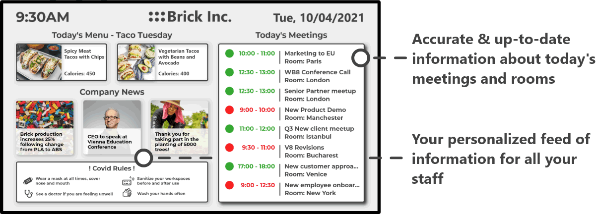 Mix SIGNS content with meeting schedule contents, using Door Tablet wayfinding URLs