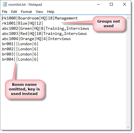 Groups - a text list (coma delimited) of all the groups the meeting space belongs too (optional). For example: "Classes, Disabled Access". Note: if you use