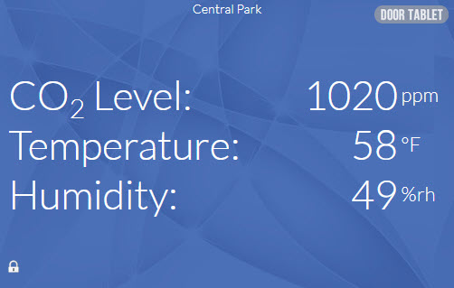 Once a space is opened the following will show, depending on the sensors you have attached to the Device Hub: