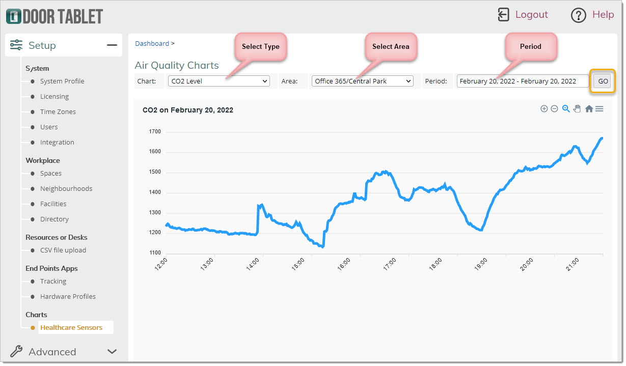 You are then able to view stats, and make improvement in the work area: