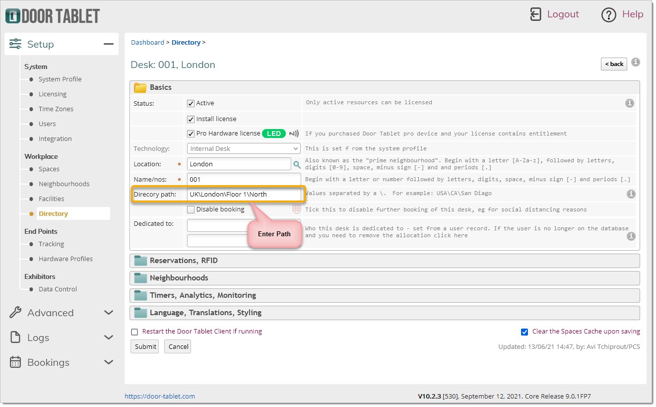 When you first open the directory it will be empty. To start associating spaces with a "Directory Path", open a meeting space and edit the path: