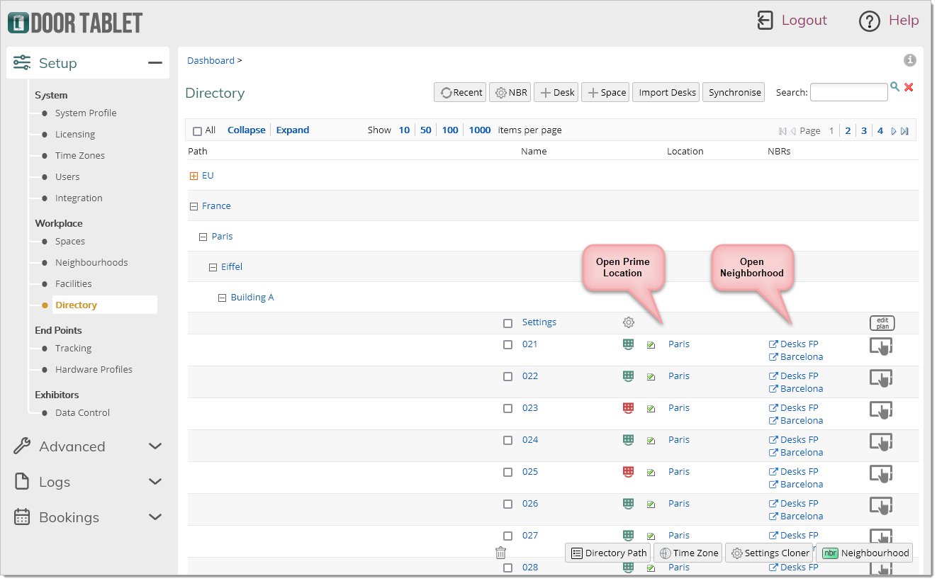 The display allows you to easily open the space location, or the Neighborhoods it is part of: