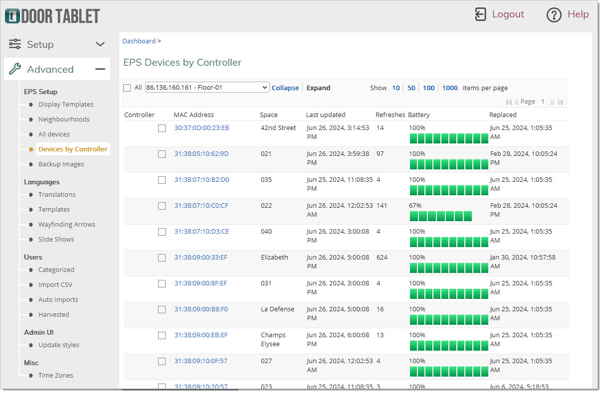 View devices, as seen by the EPS Controllers:
