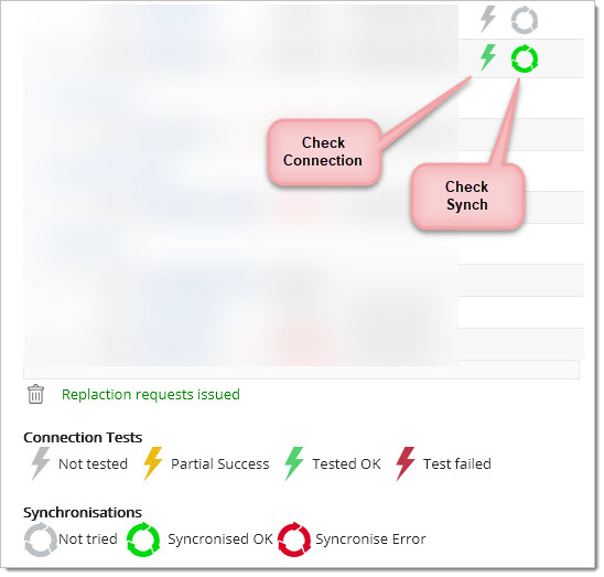 Once you have saved the new connection you can test connectivity and synchronisation of data: