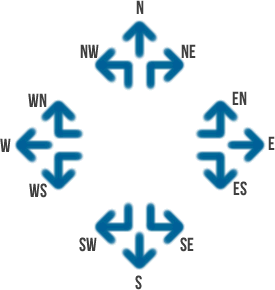 Example: Blue Wayfinding Arrows